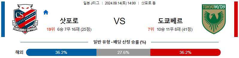 스포츠중계  콕티비 스포츠중계콕티비 콕티비중계 콕티비주소 해외스포츠중계 해외축구중계 MLB중계 NBA중계 해외스포츠중계 프리미어리그중계 챔피언스리그중계 분데스리가중계 유로파리그중계 스포츠분석 해외축구분석 MLB분석 NBA분석 KBO중계 KBO분석 KBO분석 K리그분석