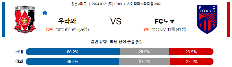 스포츠중계  콕티비 스포츠중계콕티비 콕티비중계 콕티비주소 해외스포츠중계 해외축구중계 MLB중계 NBA중계 해외스포츠중계 프리미어리그중계 챔피언스리그중계 분데스리가중계 유로파리그중계 스포츠분석 해외축구분석 MLB분석 NBA분석 KBO중계 KBO분석 KBO분석 K리그분석
