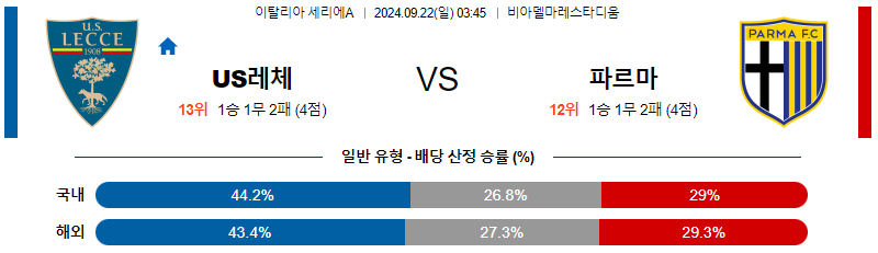 스포츠중계  콕티비 스포츠중계콕티비 콕티비중계 콕티비주소 해외스포츠중계 해외축구중계 MLB중계 NBA중계 해외스포츠중계 프리미어리그중계 챔피언스리그중계 분데스리가중계 유로파리그중계 스포츠분석 해외축구분석 MLB분석 NBA분석 KBO중계 KBO분석 KBO분석 K리그분석