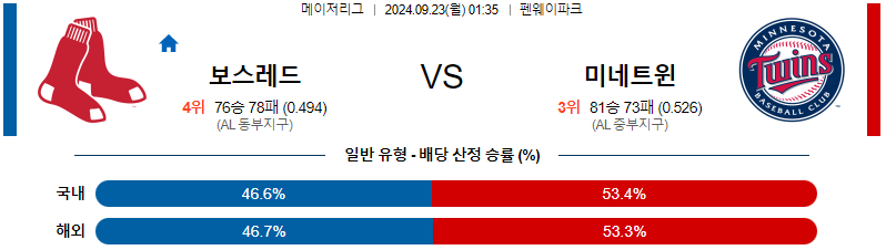 스포츠중계  콕티비 스포츠중계콕티비 콕티비중계 콕티비주소 해외스포츠중계 해외축구중계 MLB중계 NBA중계 해외스포츠중계 프리미어리그중계 챔피언스리그중계 분데스리가중계 유로파리그중계 스포츠분석 해외축구분석 MLB분석 NBA분석 KBO중계 KBO분석 KBO분석 K리그분석