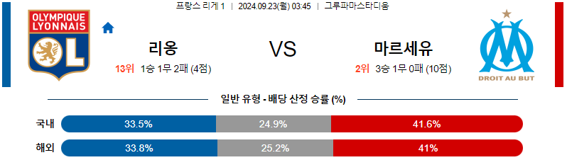 스포츠중계  콕티비 스포츠중계콕티비 콕티비중계 콕티비주소 해외스포츠중계 해외축구중계 MLB중계 NBA중계 해외스포츠중계 프리미어리그중계 챔피언스리그중계 분데스리가중계 유로파리그중계 스포츠분석 해외축구분석 MLB분석 NBA분석 KBO중계 KBO분석 KBO분석 K리그분석