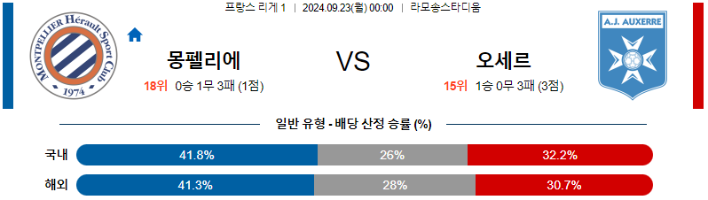 스포츠중계  콕티비 스포츠중계콕티비 콕티비중계 콕티비주소 해외스포츠중계 해외축구중계 MLB중계 NBA중계 해외스포츠중계 프리미어리그중계 챔피언스리그중계 분데스리가중계 유로파리그중계 스포츠분석 해외축구분석 MLB분석 NBA분석 KBO중계 KBO분석 KBO분석 K리그분석