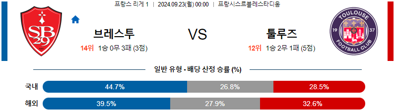 스포츠중계  콕티비 스포츠중계콕티비 콕티비중계 콕티비주소 해외스포츠중계 해외축구중계 MLB중계 NBA중계 해외스포츠중계 프리미어리그중계 챔피언스리그중계 분데스리가중계 유로파리그중계 스포츠분석 해외축구분석 MLB분석 NBA분석 KBO중계 KBO분석 KBO분석 K리그분석