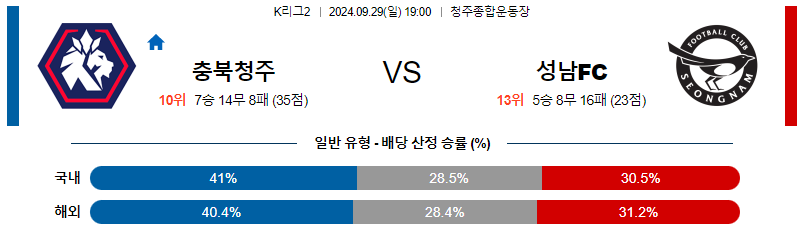 스포츠중계 콕티비 스포츠중계콕티비 콕티비중계 콕티비주소 해외스포츠중계 해외축구중계 MLB중계 NBA중계 해외스포츠중계 프리미어리그중계 챔피언스리그중계 분데스리가중계 유로파리그중계 스포츠분석 해외축구분석 MLB분석 NBA분석 KBO중계 KBO분석 KBO분석 K리그분석
