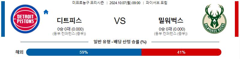 디트로이트 밀워키 【 NBA 】분석 스포츠중계 20241007