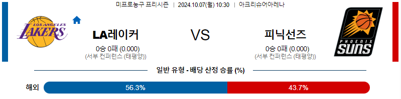 LA레이커스 피닉스선즈 【 NBA 】분석 스포츠중계 20241007