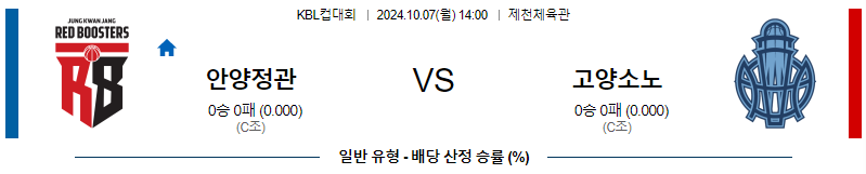 안양정관장 고양소노 【 KBL컵 】분석 스포츠중계 20241007