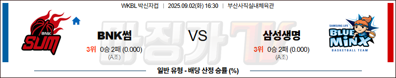 2025-09-02 박신자컵 BNK썸 삼성생명 국내농구/배구분석 무료중계 스포츠분석 관련 이미지