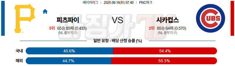 2025-09-16 MLB 피츠버그  시카고C MLB분석 무료중계 스포츠분석 관련 이미지