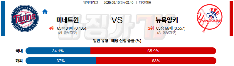 2025-09-16 MLB 미네소타 뉴욕양키스 MLB분석 무료중계 스포츠분석 관련 이미지