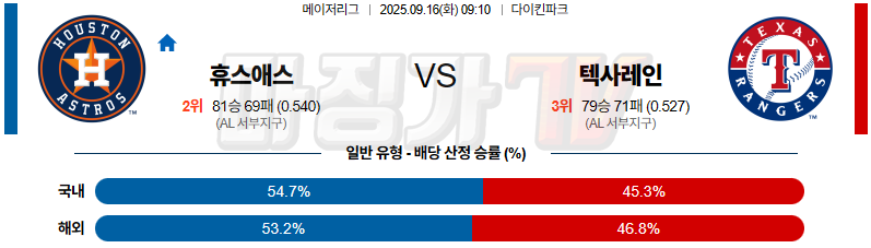 2025-09-16 MLB 휴스턴 텍사스 MLB분석 무료중계 스포츠분석 관련 이미지