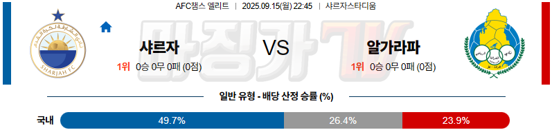 2025-09-15 AFC 챔피언스리그 샤르자 FC 알가라파 SC 해외축구분석 무료중계 스포츠분석 관련 이미지