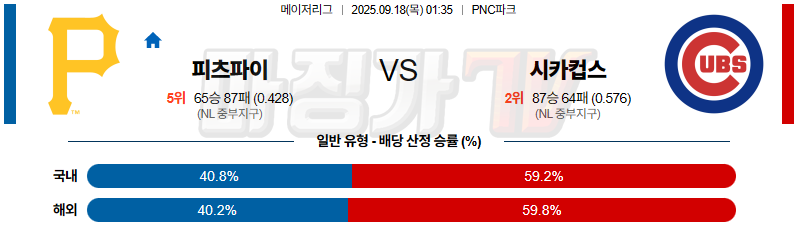 2025-09-18 MLB 피츠버그  시카고C MLB분석 무료중계 스포츠분석 관련 이미지
