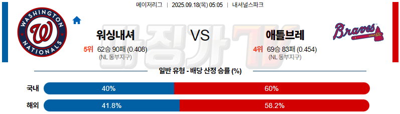 2025-09-18 MLB 워싱턴 애틀랜타 MLB분석 무료중계 스포츠분석 관련 이미지