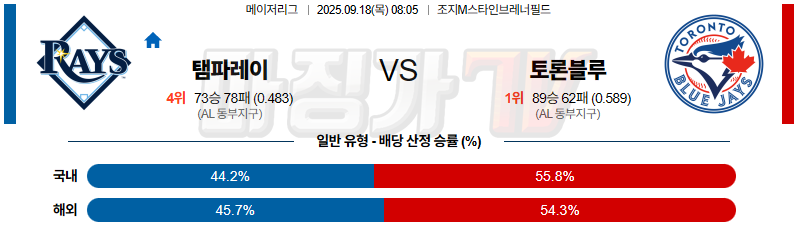 2025-09-18 MLB 탬파베이 토론토 MLB분석 무료중계 스포츠분석 관련 이미지