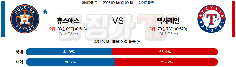 2025-09-18 MLB 휴스턴 텍사스 MLB분석 무료중계 스포츠분석 관련 이미지
