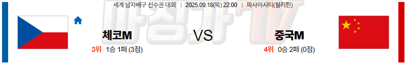 2025-09-18 세계남자배구선수권대회 체코 중국 국내외경기분석 무료중계 스포츠분석 관련 이미지