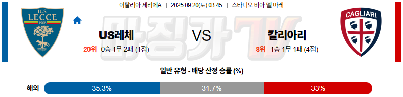 2025-09-20 세리에 A US 레체 칼리아리 칼초 해외축구분석 무료중계 스포츠분석 관련 이미지