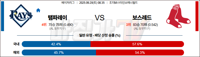 2025-09-20 MLB 탬파베이 보스턴 MLB분석 무료중계 스포츠분석 관련 이미지