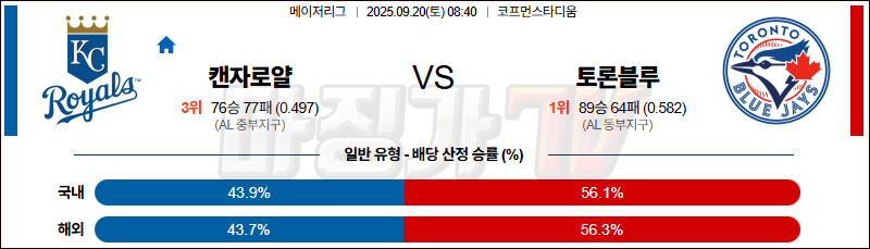 2025-09-20 MLB 캔자스시티 토론토 MLB분석 무료중계 스포츠분석 관련 이미지