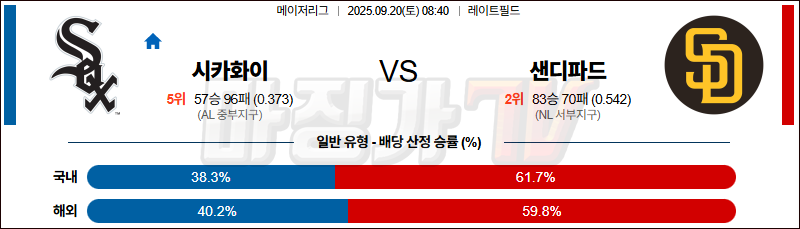 2025-09-20 MLB 시카고W 샌디에이고 MLB분석 무료중계 스포츠분석 관련 이미지