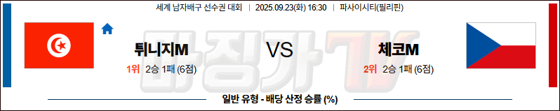 2025-09-23 세계남자배구선수권대회 튀니지 체코 국내외경기분석 무료중계 스포츠분석 관련 이미지