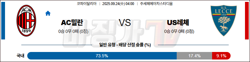 2025-09-24 코파 이탈리아 AC 밀란 US 레체 해외축구분석 무료중계 스포츠분석 관련 이미지