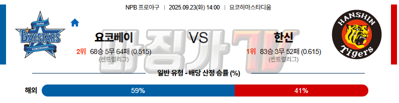 2025-09-23 NPB 요코하마 한신 KBO/NPB분석 무료중계 스포츠분석 관련 이미지
