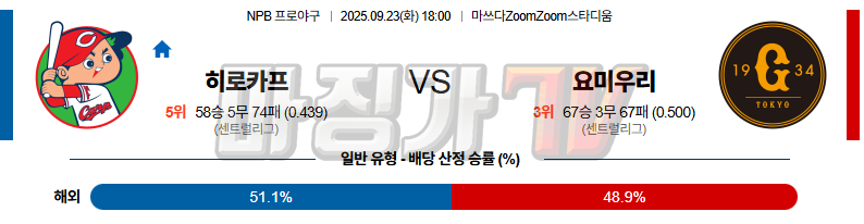 2025-09-23 NPB 히로시마 요미우리 KBO/NPB분석 무료중계 스포츠분석 관련 이미지
