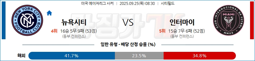 2025-09-25 메이저리그사커 뉴욕 시티 FC 인터 마이애미 CF 해외축구분석 무료중계 스포츠분석 관련 이미지