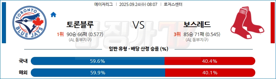2025-09-24 MLB 토론토 보스턴 MLB분석 무료중계 스포츠분석 관련 이미지