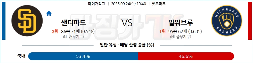 2025-09-24 MLB 샌디에이고 밀워키 MLB분석 무료중계 스포츠분석 관련 이미지