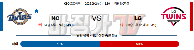 2025-09-24 KBO NC LG KBO/NPB분석 무료중계 스포츠분석 관련 이미지