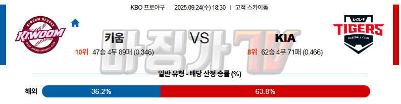 2025-09-24 KBO 키움 KIA KBO/NPB분석 무료중계 스포츠분석 관련 이미지