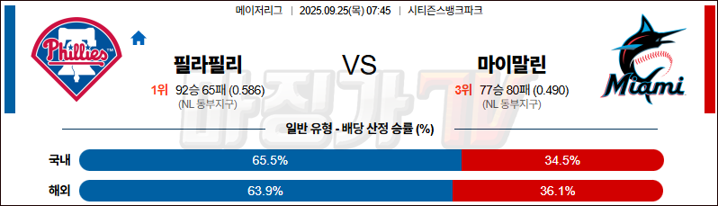 2025-09-25 MLB 필라델피아 마이애미 MLB분석 무료중계 스포츠분석 관련 이미지