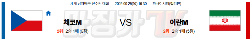 2025-09-25 세계남자배구선수권대회 체코 이란 국내외경기분석 무료중계 스포츠분석 관련 이미지