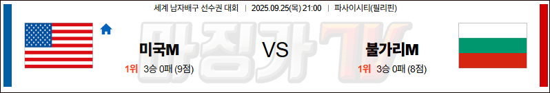 2025-09-25 세계남자배구선수권대회 미국 불가리아 국내외경기분석 무료중계 스포츠분석 관련 이미지