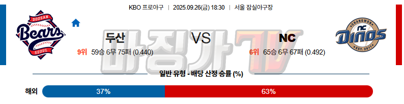 2025-09-26 KBO 두산 NC KBO/NPB분석 무료중계 스포츠분석 관련 이미지
