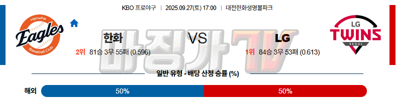 2025-09-27 KBO 한화 LG KBO/NPB분석 무료중계 스포츠분석 관련 이미지