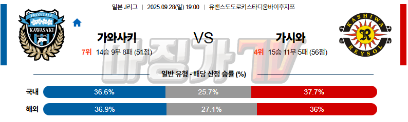 2025-09-28 J리그 1 가와사키 프론탈레 가시와 레이솔 K리그/J리그분석 무료중계 스포츠분석 관련 이미지