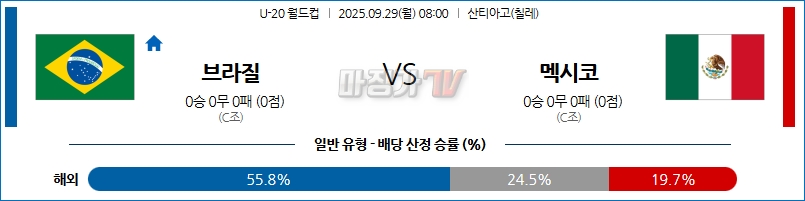 2025-09-29 U-20 월드컵 브라질 멕시코 해외축구분석 무료중계 스포츠분석 관련 이미지