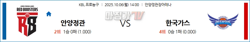 2025-10-06 KBL 안양 정관장 대구 한국가스공사 국내농구/배구분석 무료중계 스포츠분석 관련 이미지