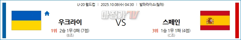 2025-10-08 U-20 월드컵 우크라이나 스페인 해외축구분석 무료중계 스포츠분석 관련 이미지