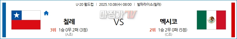 2025-10-08 U-20 월드컵 칠레 멕시코 해외축구분석 무료중계 스포츠분석 관련 이미지