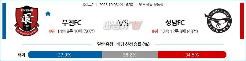2025-10-08 K리그 2 부천 FC 1995 성남 FC K리그/J리그분석 무료중계 스포츠분석 관련 이미지