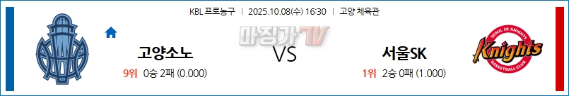 2025-10-08 KBL 고양 소노 서울 SK 국내농구/배구분석 무료중계 스포츠분석 관련 이미지