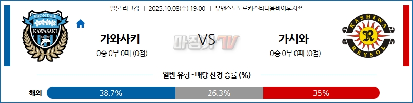 2025-10-08 J리그 1 가와사키 프론탈레 가시와 레이솔 K리그/J리그분석 무료중계 스포츠분석 관련 이미지