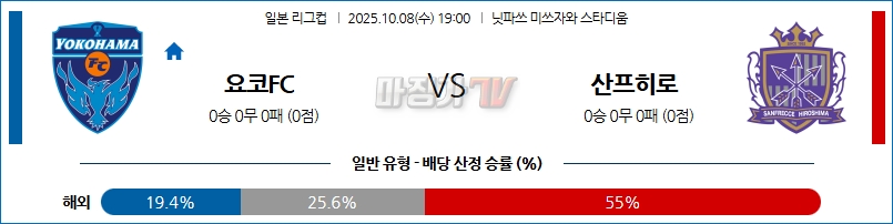 2025-10-08 J리그 1 요코하마 FC 산프레체 히로시마 K리그/J리그분석 무료중계 스포츠분석 관련 이미지