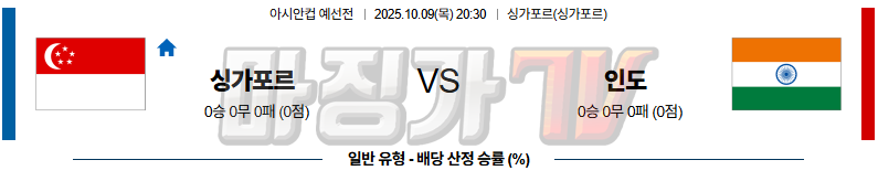 2025-10-09 아시안컵 예선전 싱가포르 인도 해외축구분석 무료중계 스포츠분석 관련 이미지
