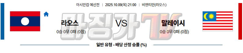 2025-10-09 아시안컵 예선전 라오스 말레이시아 해외축구분석 무료중계 스포츠분석 관련 이미지